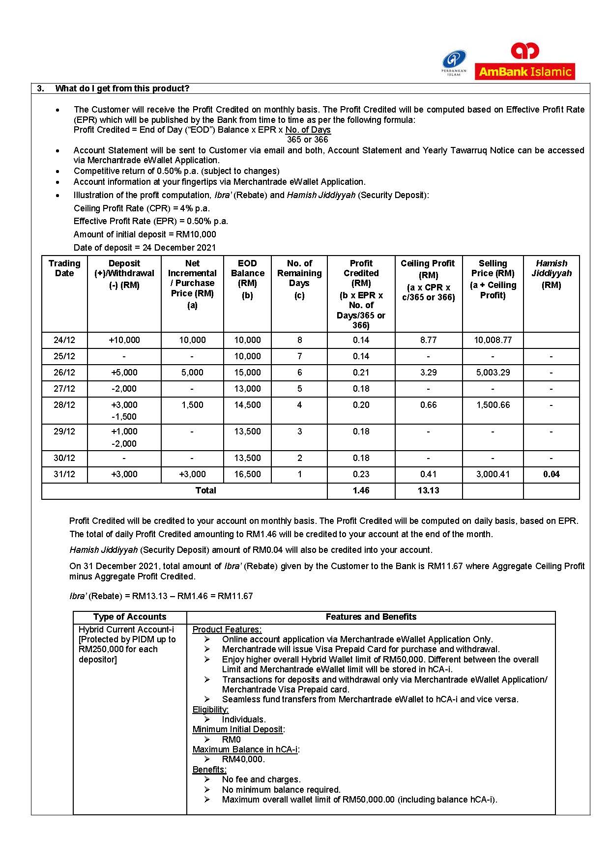 PDS for Hybrid Current Account-i (Version 112020)_300322_Page_2.jpg