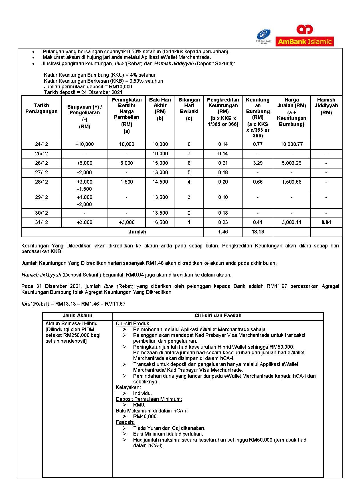 PDS for Hybrid Current Account-i (Version 112020)_300322_Page_6.jpg